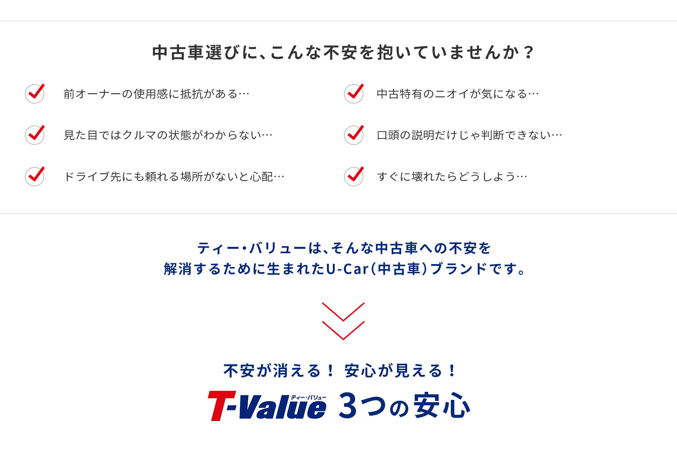 T Valueとは トヨタカローラ福井株式会社
