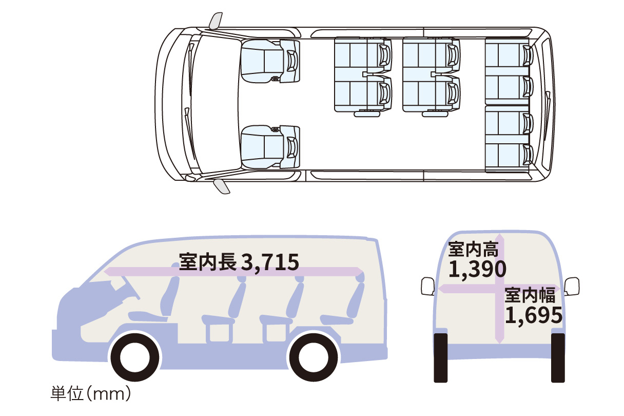 hiacewagon_feature_img02