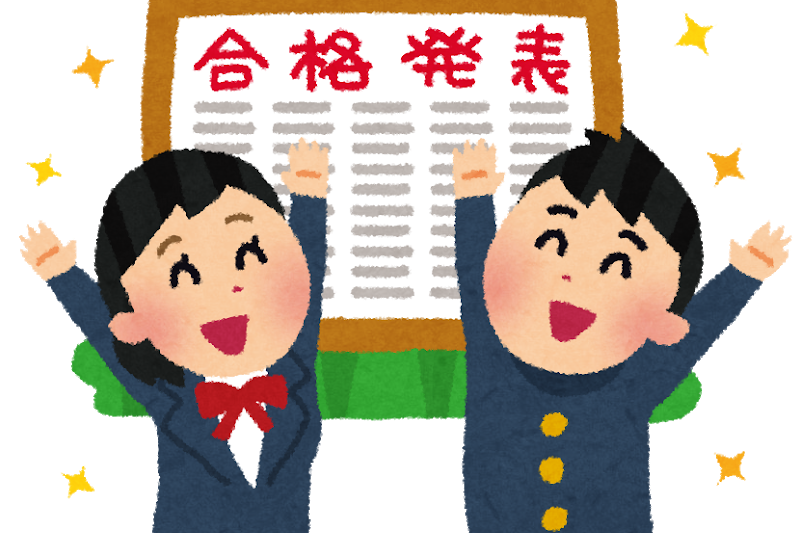 合格