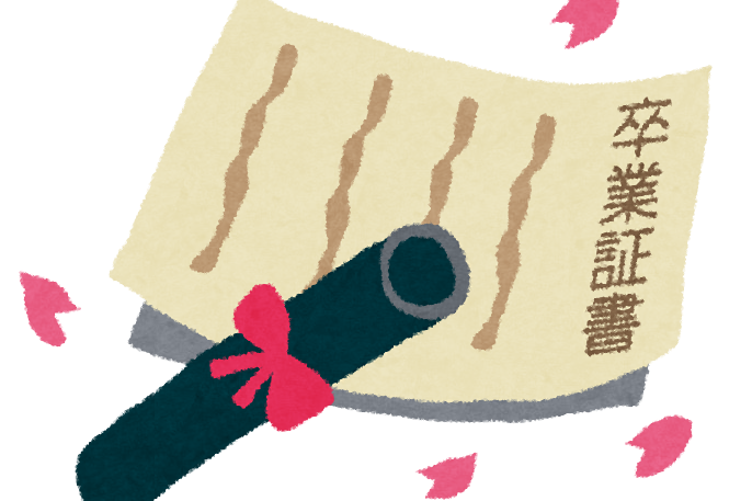 卒業証書
