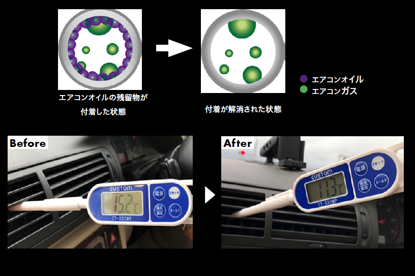 クールショット