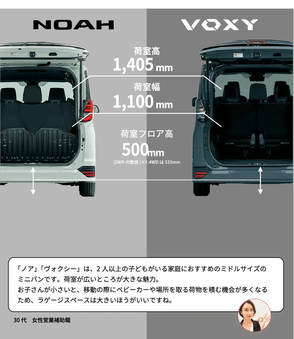 車内空間