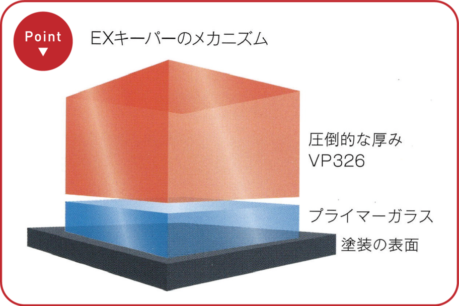 EXK_img01