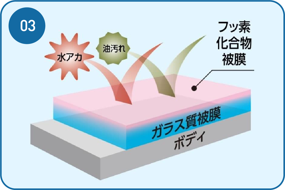 コスメSP_img03