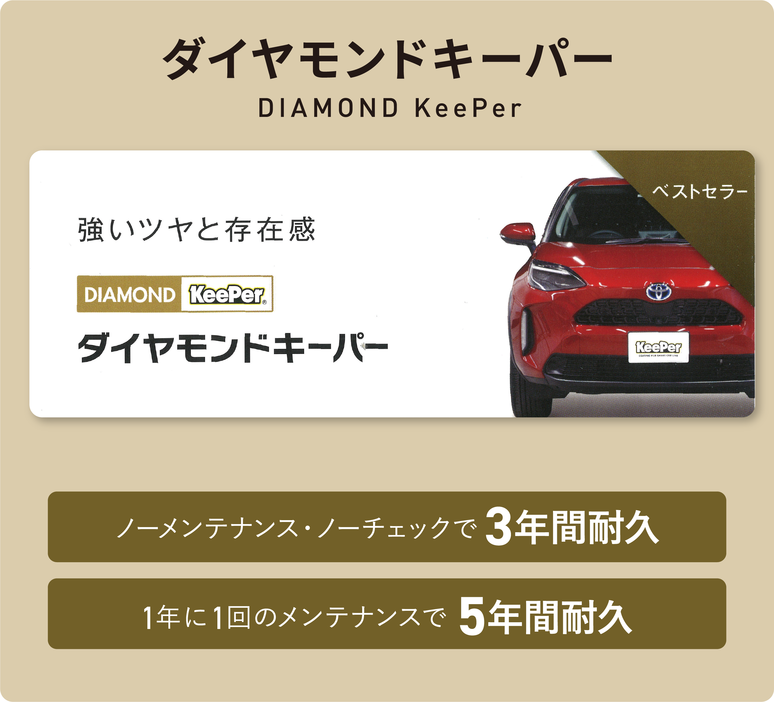 RESIN2 & LA Diamond ダイヤモンドキーパー ダイヤモンド