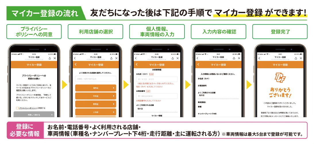 マイカー登録手順
