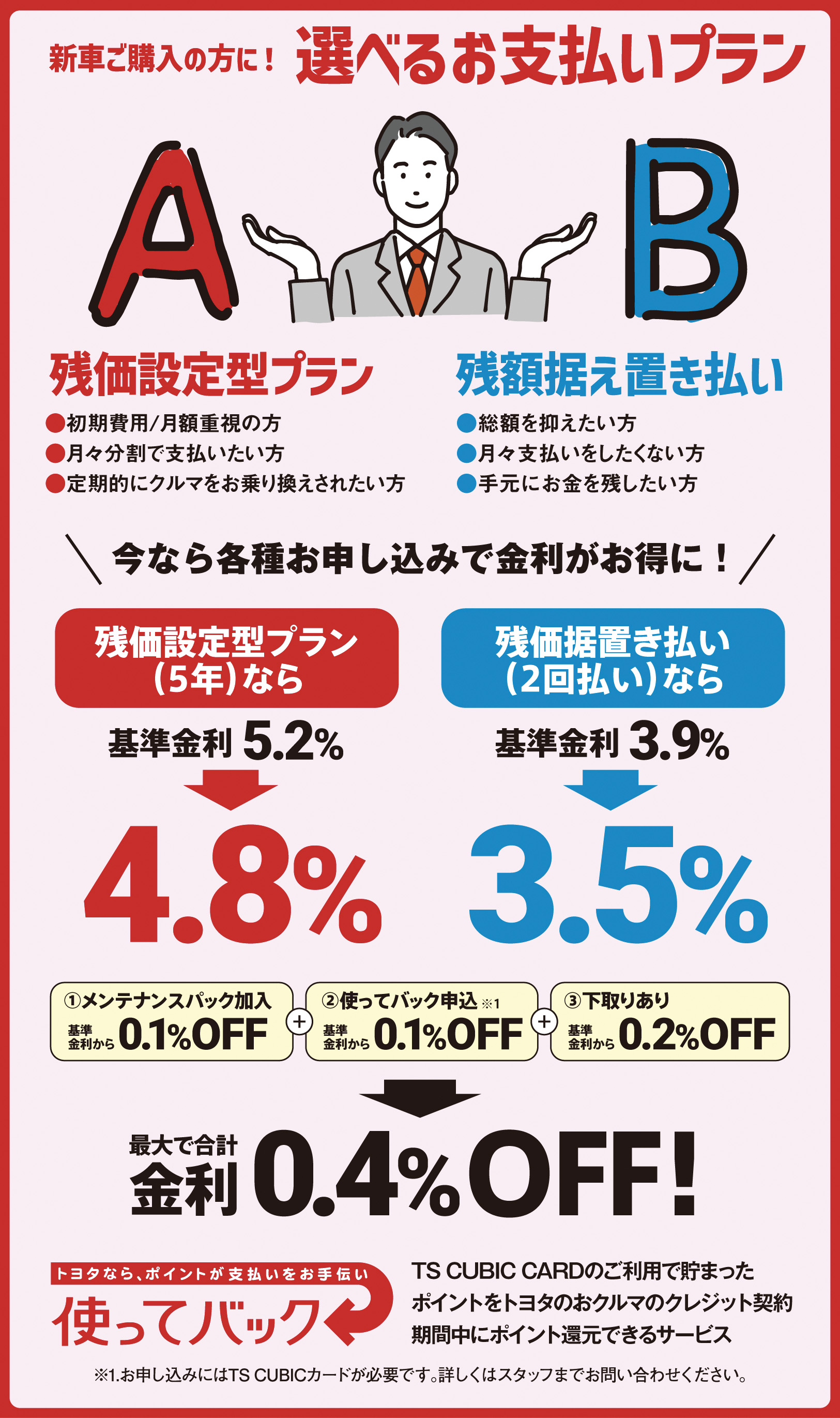 選べるお支払いプラン 金利がお得に！