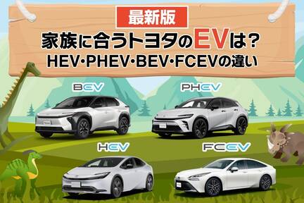 記事タイトルとトヨタのEV各車種（bZ4X・クラウンスポーツ・プリウス・MIRAI）を記載した画像