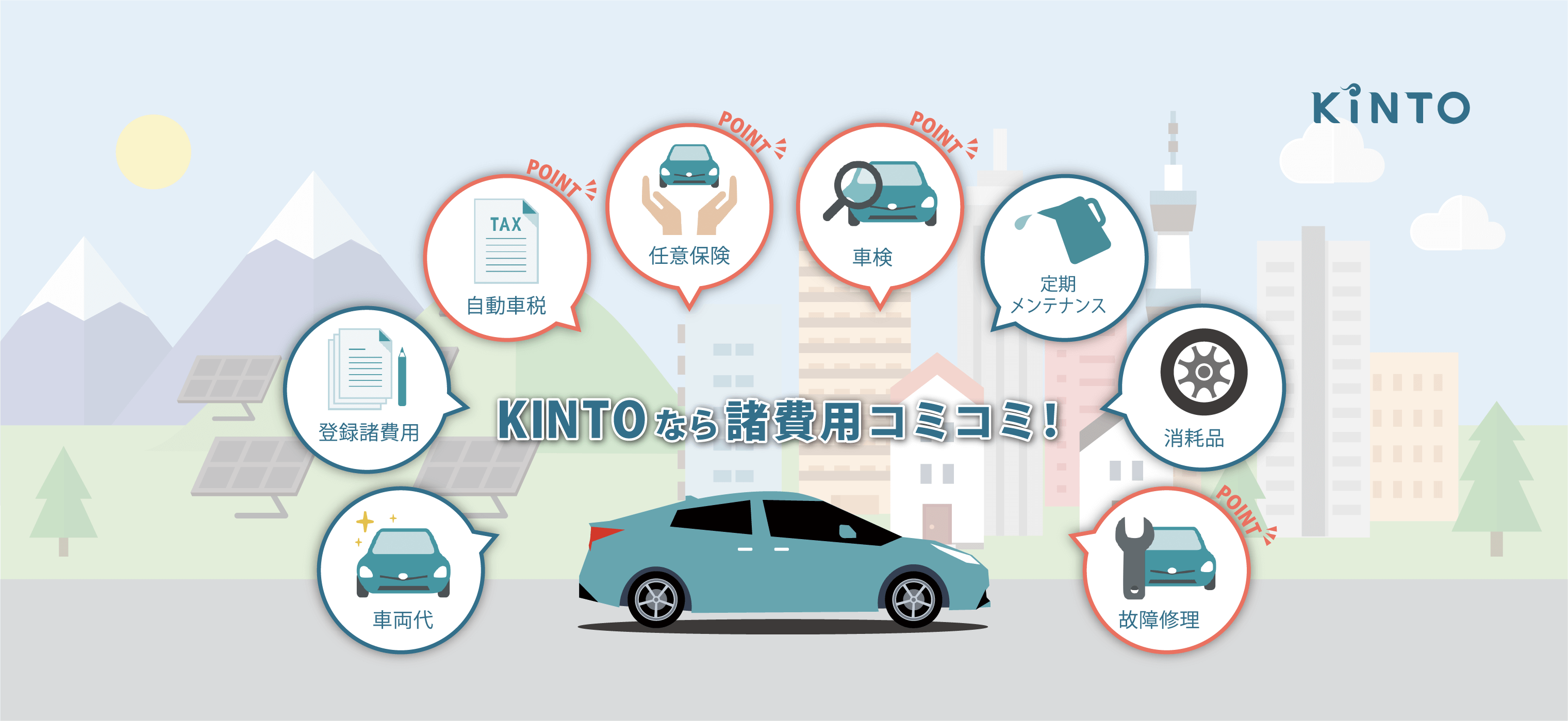 トヨタのKINTOなら諸費用コミコミ! | トヨタカローラ福井