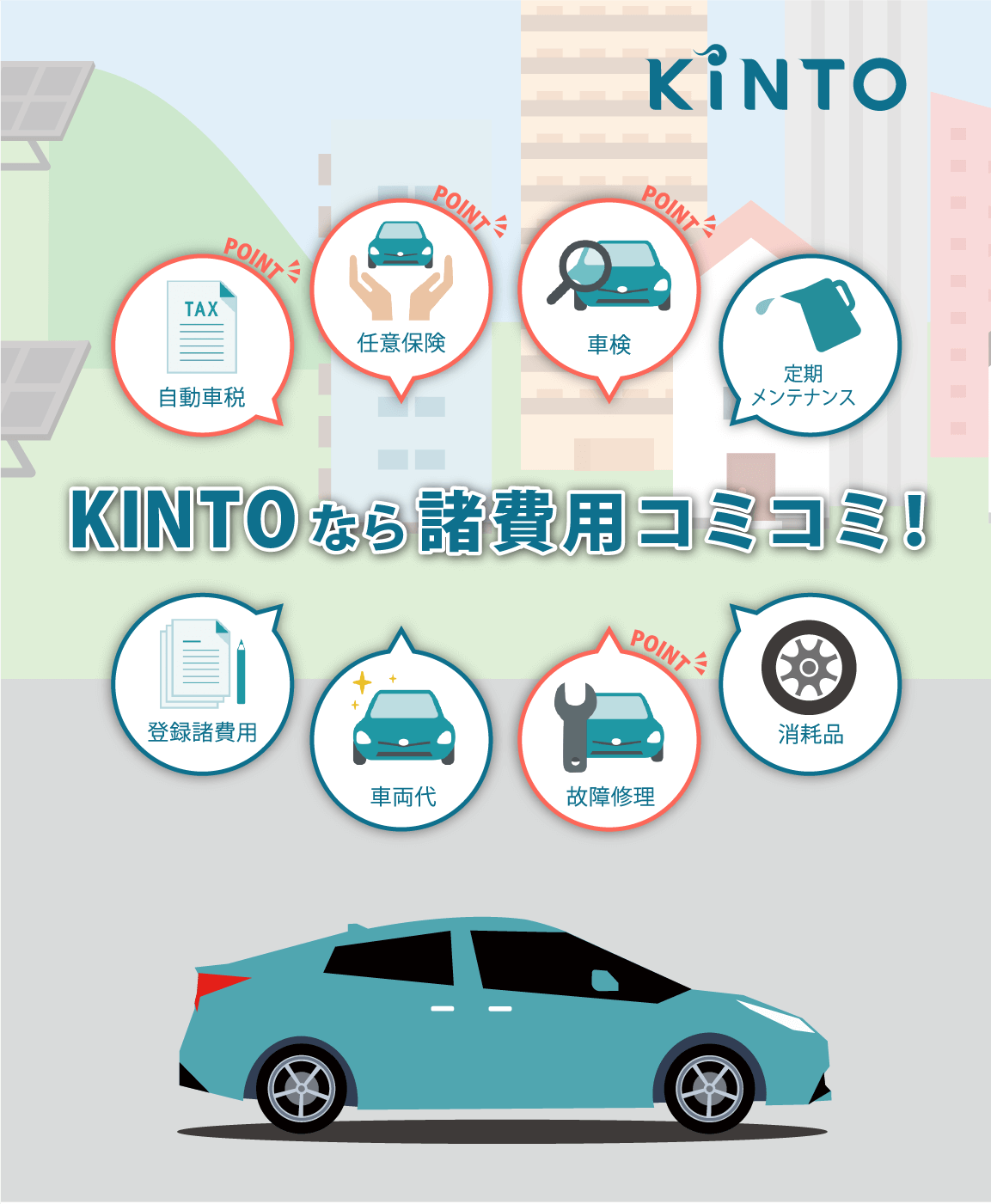 トヨタのKINTOなら諸費用コミコミ! | トヨタカローラ福井